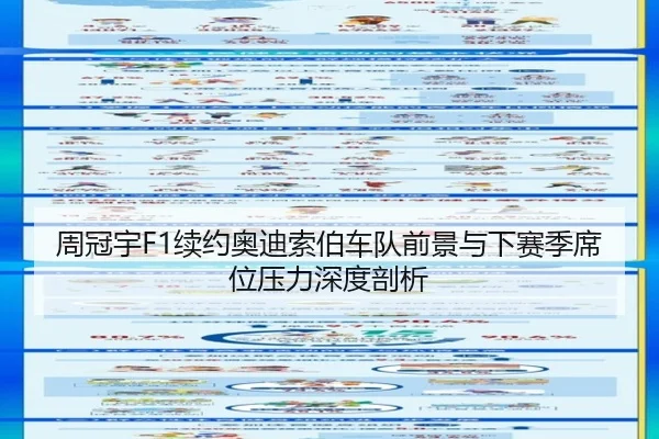 周冠宇F1续约奥迪索伯车队前景与下赛季席位压力深度剖析